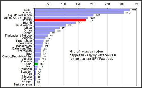 нефть.jpeg