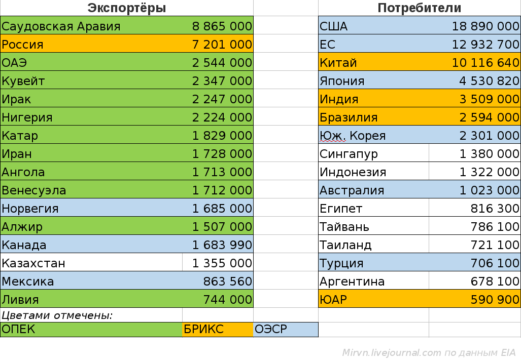 нефть2.png