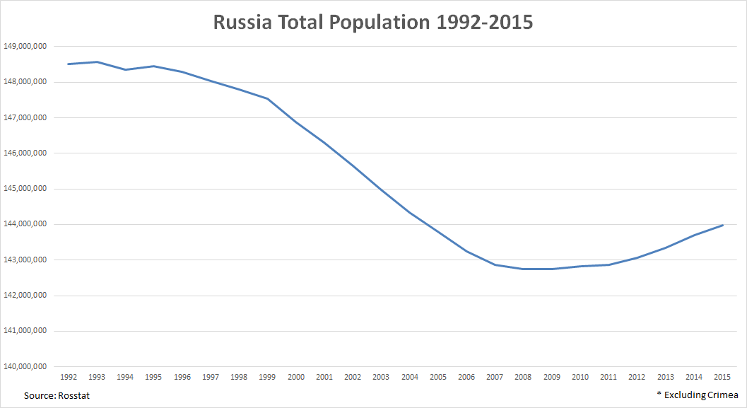 rus1.png