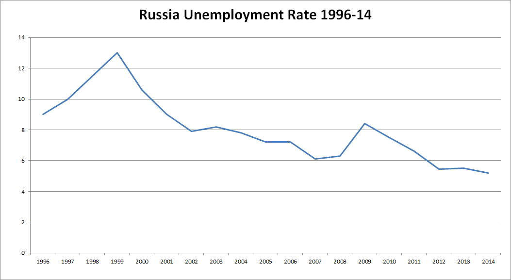 rus2.png