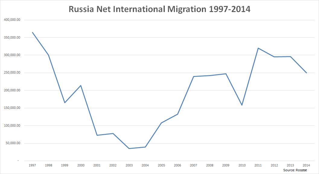 rus3.png