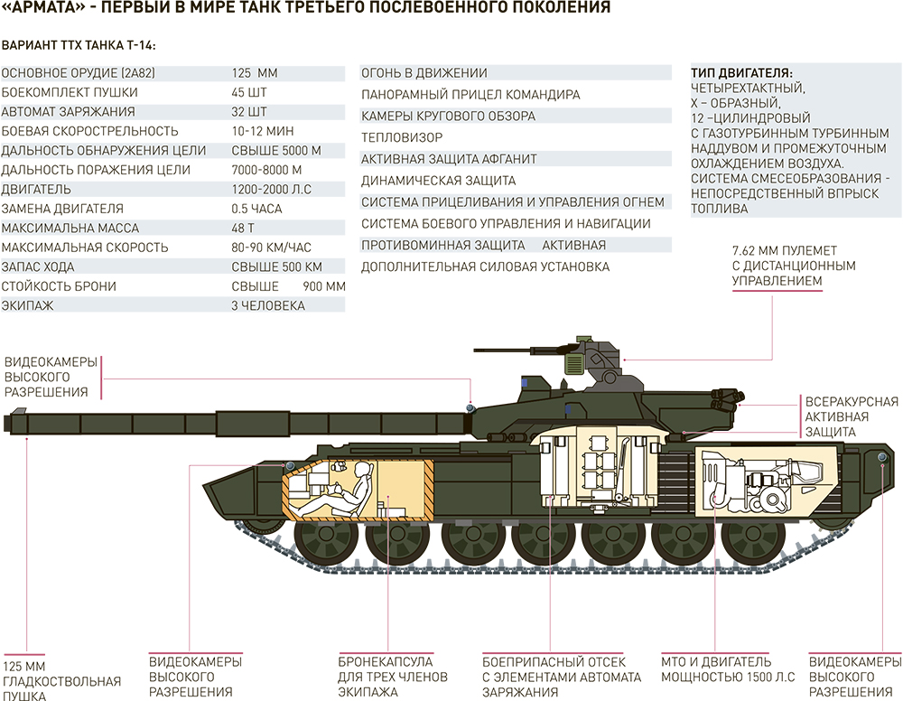 армата.jpg