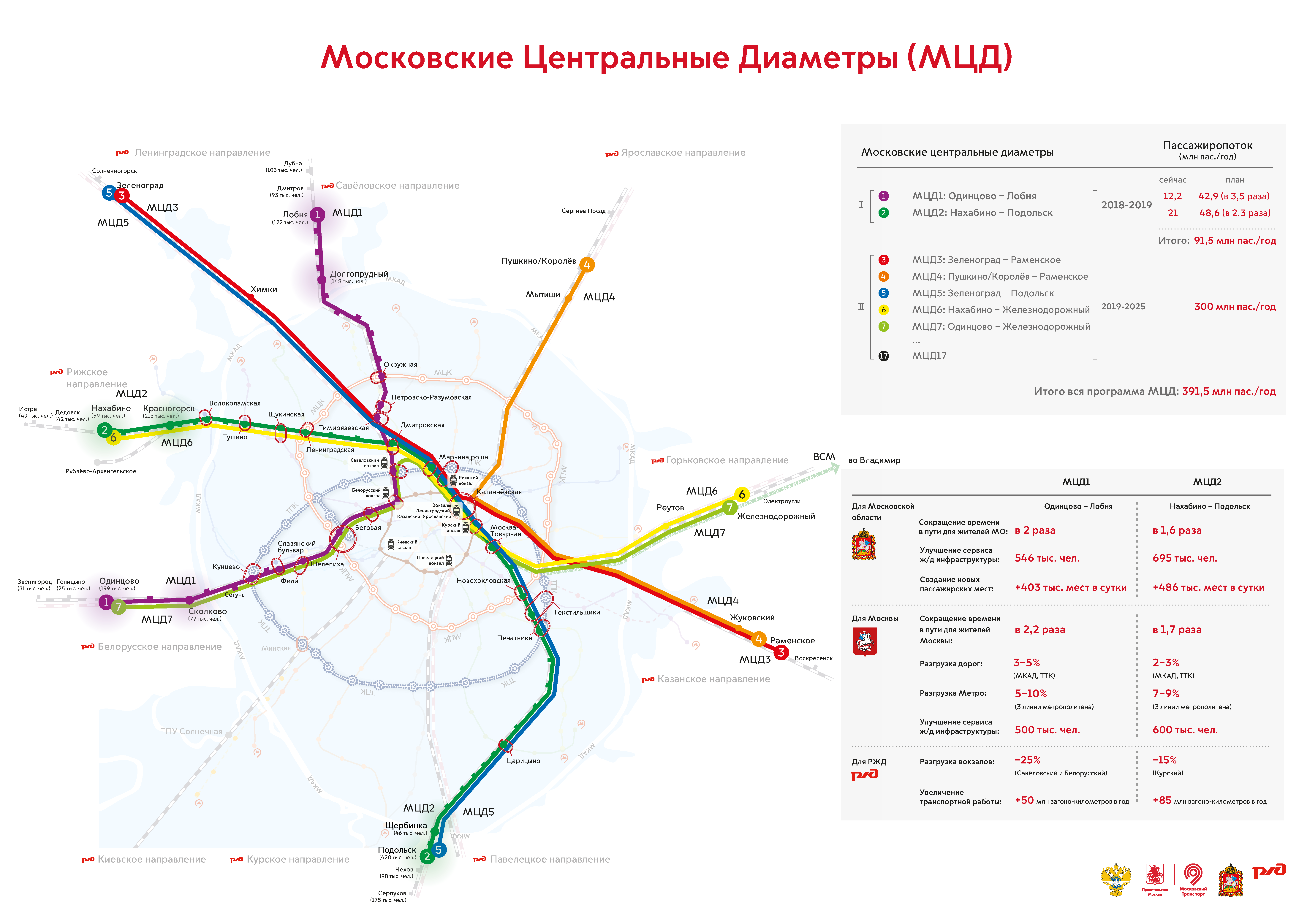 MCD_map_full.4b42e6b0d862.png